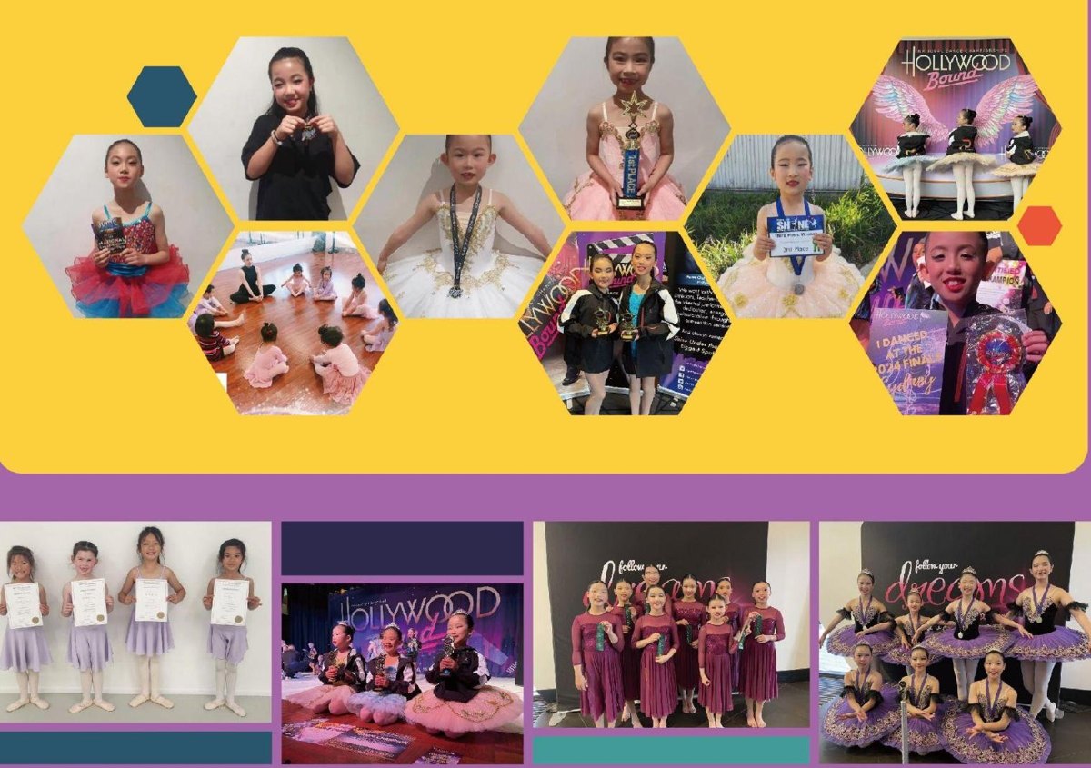 RISE ballet students at performances and competitions