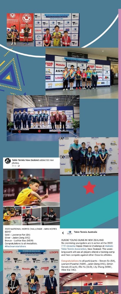 Western Table Tennis Club athletes and competition results